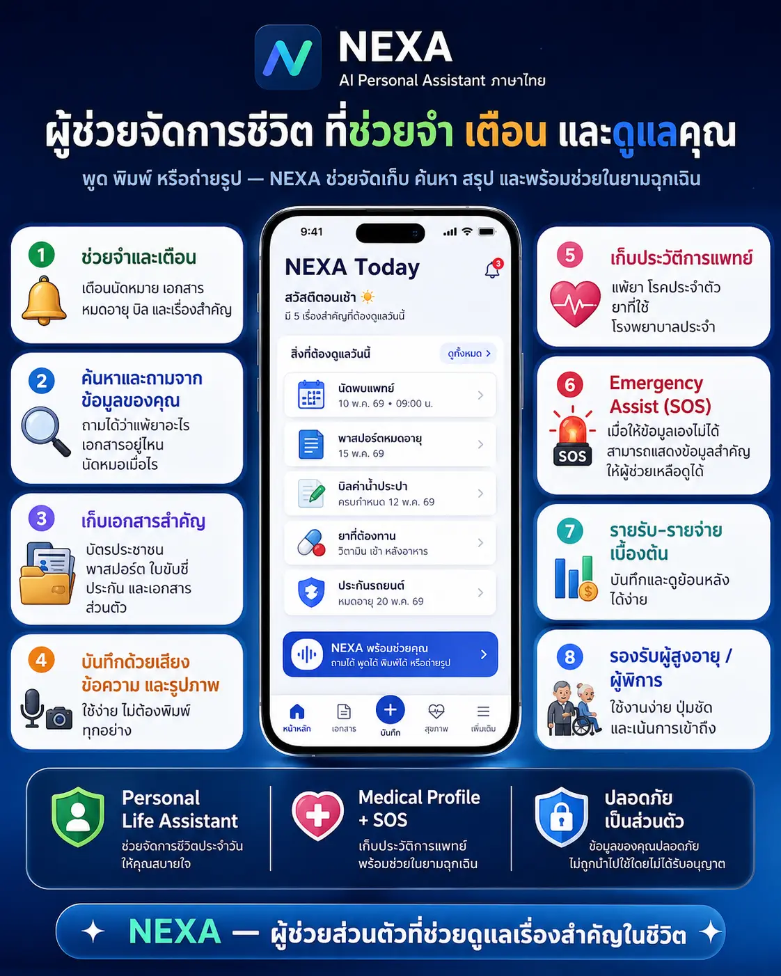 ผู้ช่วยส่วนตัวที่ช่วยจำและดูแลคุณ