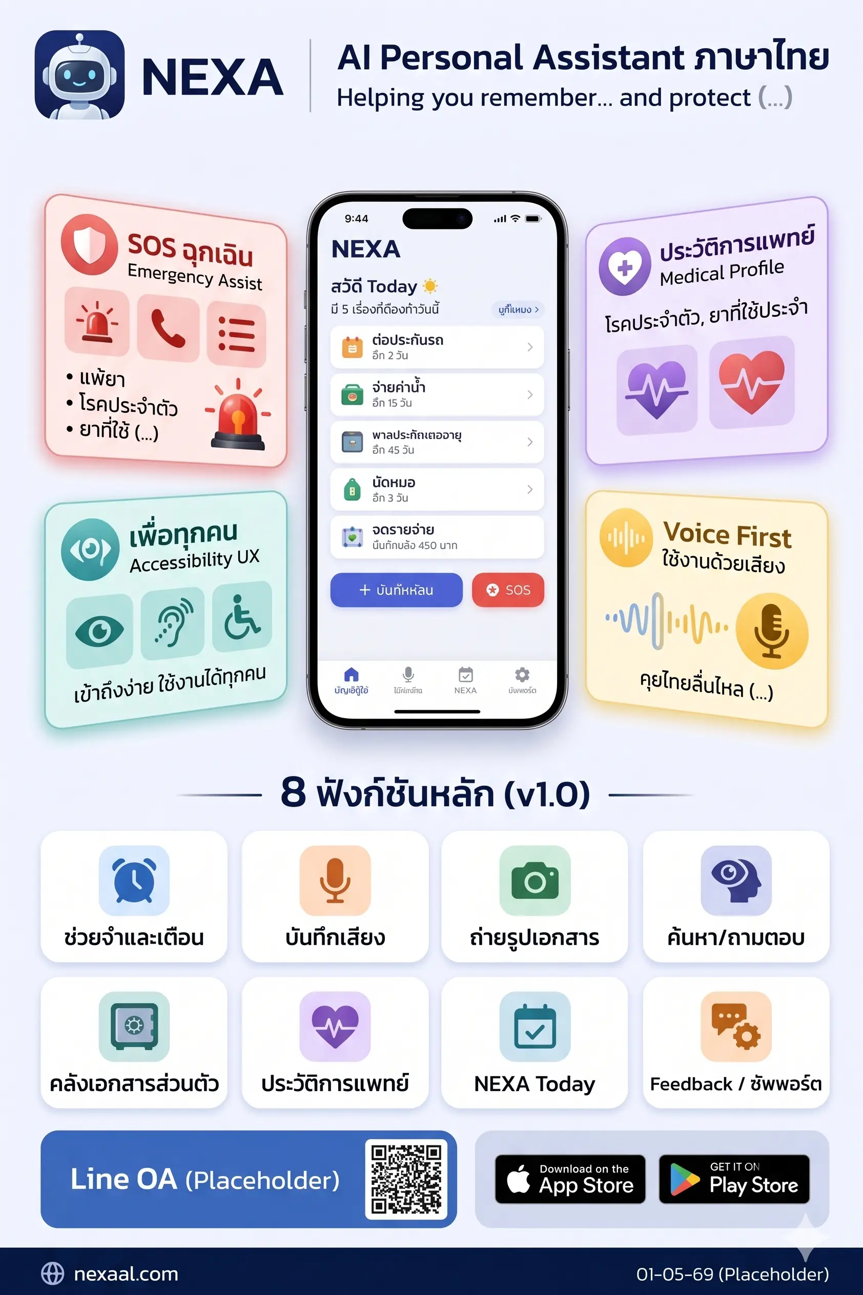 ออกแบบมาสำหรับคนไทย